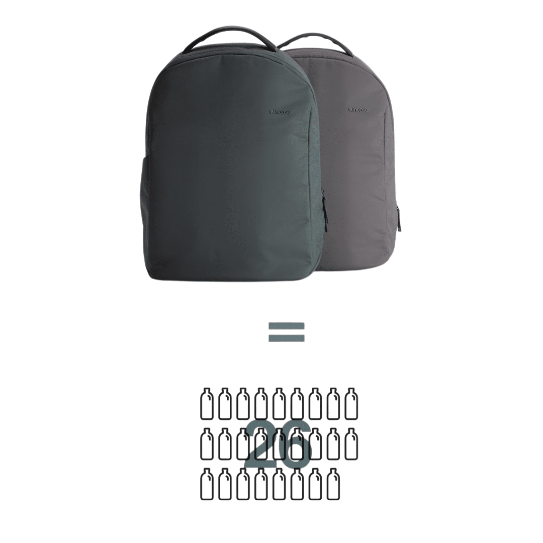 Incase- Commuter Backpack BIONIC